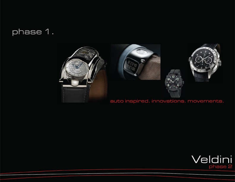 Spy Watches