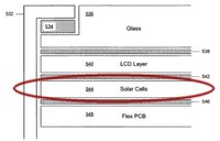 Solar Cells on Portable Devices