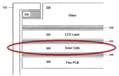 Solar Cells on Portable Devices