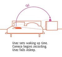 Biometric Sleep Monitors Image 2