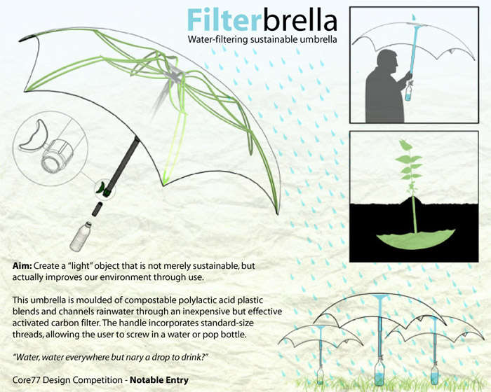 Rain Filtering Umbrellas