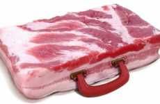 Top 19 Bacon-Themed Products