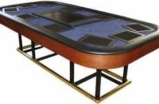 Console Poker Tables