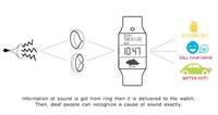 Vibrating Bracelets for the Deaf Image 5