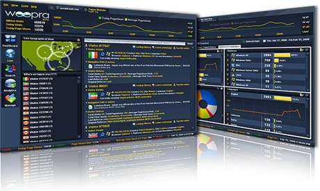 Comprehensive Blog Statistics
