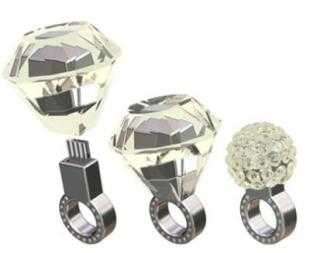 37 Amazing USB Gadgets (Part II) 
