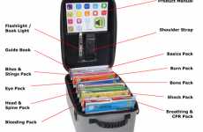 Intelligent First Aid Kits