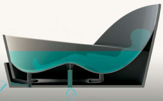 17 Minimalist Modern Bathtubs