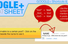 Instructional Social Media Guides