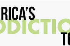 Fuel Addiction Infographics