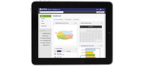 Incorporating Productivity Apps for Business That Add a Fun Experience