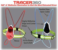 Fiber Optic Sportswear Image 2