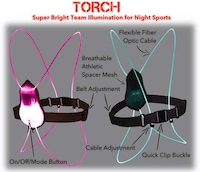 Fiber Optic Sportswear Image 3