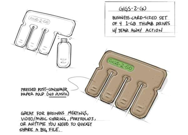 99 Funky Functional Flash Drives