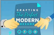 Perfecting Resume Guides