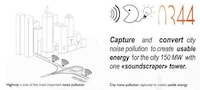 Sound Sustainability Superstructures Image 5