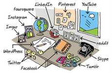 Pre-Internet Work Diversions