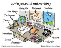Pre-Internet Work Diversions Image 4