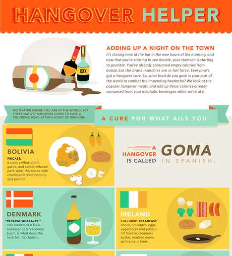 Hangover Curing Infographics
