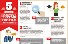 Site-Savvy Job Searches