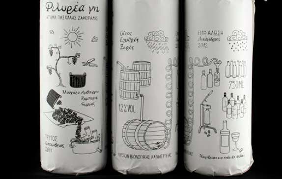 Doodled Bottle Sleeves