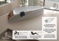Modern Motorboat Bathtubs Image 2