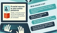 Savvy Online Job Strategies Image 2