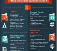 Savvy Online Job Strategies Image 4