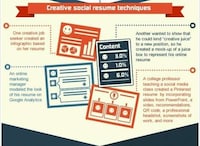 Savvy Online Job Strategies Image 7