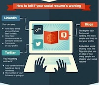 Savvy Online Job Strategies Image 8