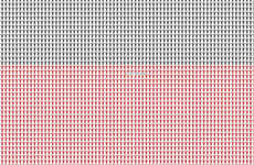 Immense Population Charts