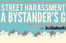 Bystander Bullying Advice Charts 