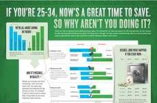 Personal Finance Infographics