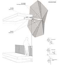 Umbrella-Clad Architecture Image 6