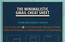Email Efficiency Charts 