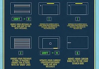 Email Efficiency Charts  Image 5