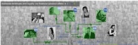 Behavioral Credit Score Tests Image 3