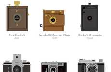 Cumulative Lomography Posters