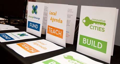 Sustainable Business Education Programs