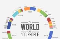 Scaled-Down Population Infographics