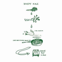 Minimalist Infographic Cookbooks Image 4