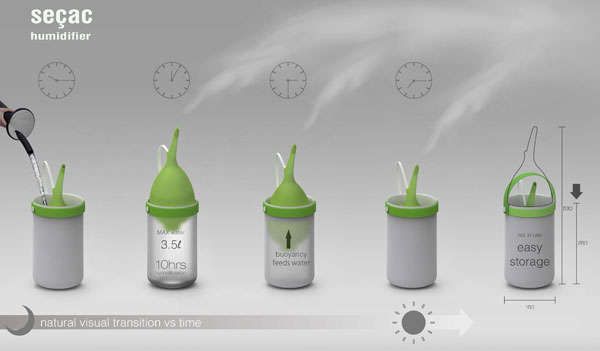 10 Leafy Air Purifiers