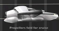 Hybrid Flying Cars Image 7
