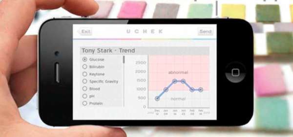 35 Mobile Health Innovations