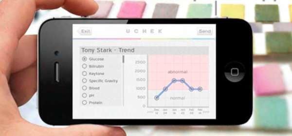 35 Mobile Health Innovations