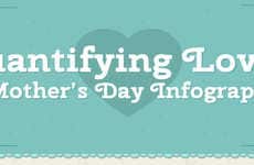 Matriarch Gift Guide Charts