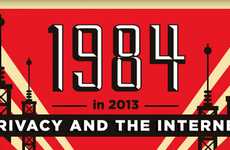 Web Protection Infographics