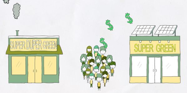 11 Gamified Giving Examples