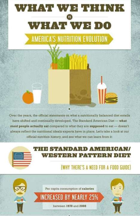 Infotainment: The Power of Infographic Marketing