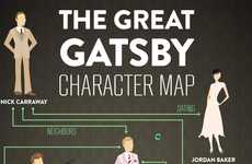 Swanky Gatsby Character Guides